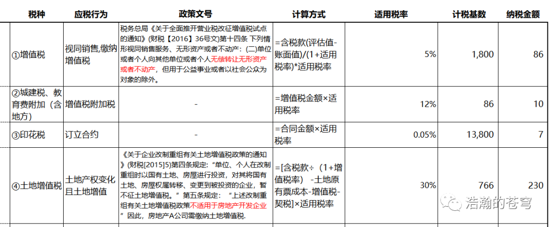 原文配图 3