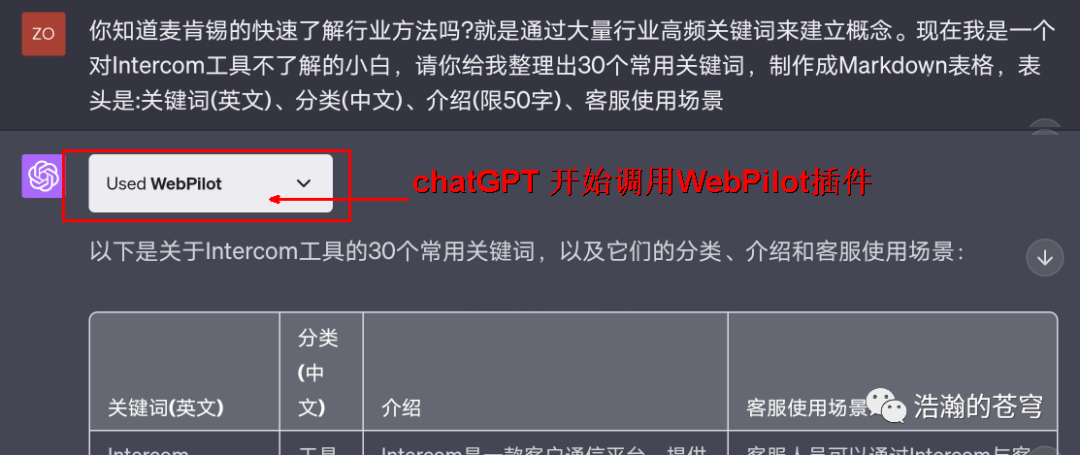原文配图 2
