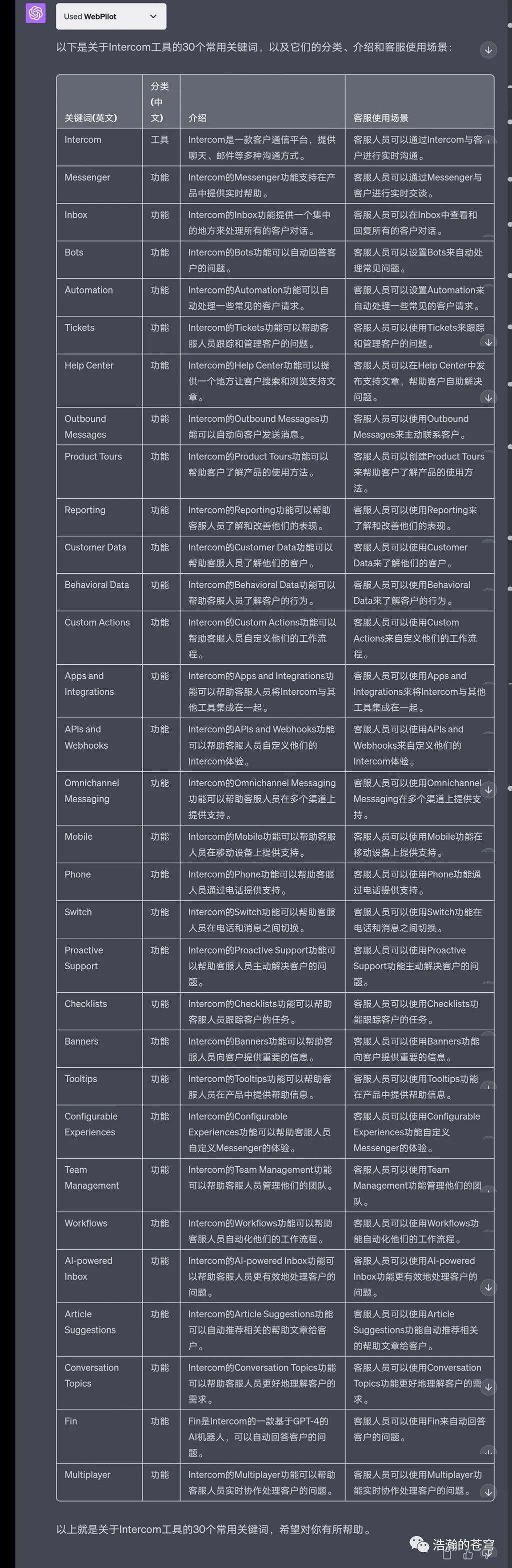 原文配图 3